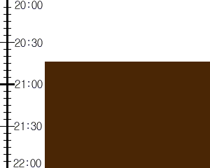 Y2valf3:time table