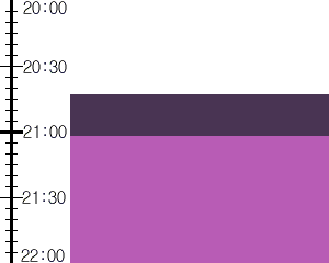 Y3n5:time table