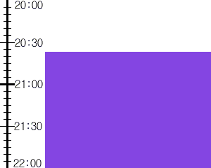 Y3valf3:time table