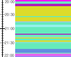 Y1b1:time table