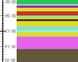 Y1b3:time table