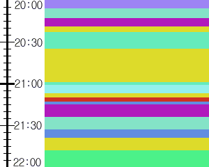 Y1b4:time table