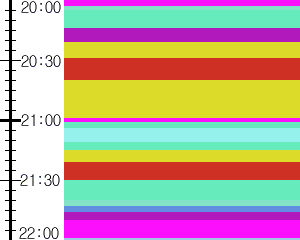 Y1b5:time table