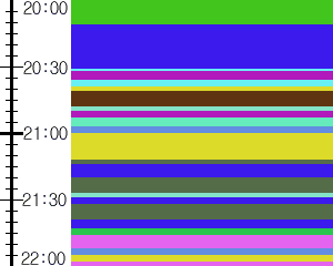 Y1c3:time table