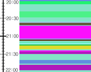 Y1c4:time table