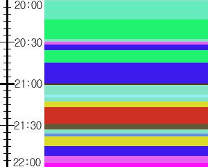 Y1c5:time table