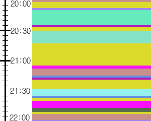 Y1l1:time table