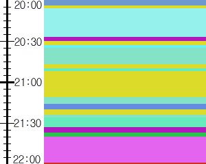 Y1l2:time table