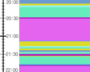 Y1l3:time table