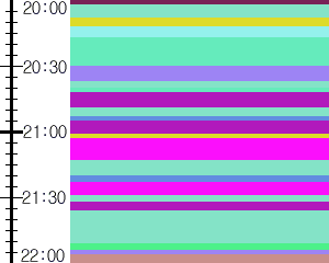 Y1l4:time table