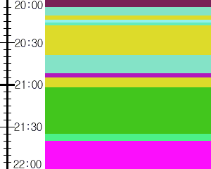 Y1l5:time table