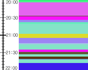 Y1valk1:time table