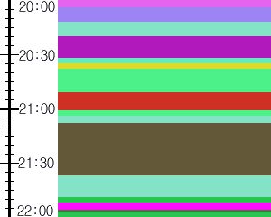 Y1valk4:time table