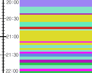 Y1valk5:time table