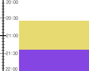 Y3valf3:time table