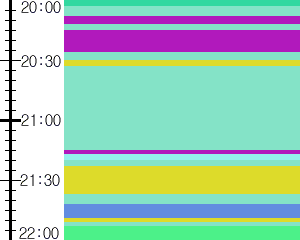 Y1b1:time table