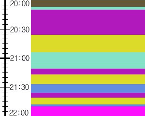 Y1b3:time table