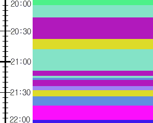 Y1b4:time table