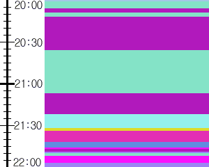 Y1b5:time table