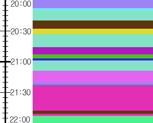 Y1c1:time table