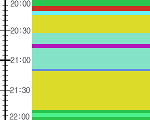 Y1c2:time table