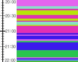 Y1c3:time table