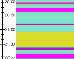 Y1c4:time table