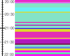 Y1c5:time table