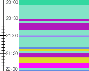 Y1l1:time table