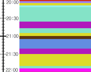 Y1l2:time table