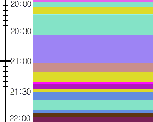 Y1l3:time table