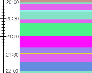 Y1l4:time table