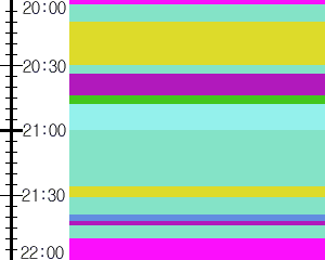 Y1l5:time table