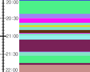 Y1valk1:time table