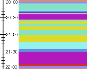 Y1valk2:time table