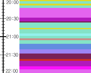 Y1valk3:time table