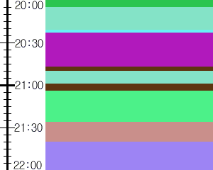 Y1valk4:time table