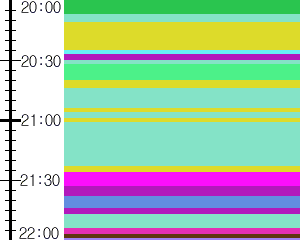 Y1valk5:time table