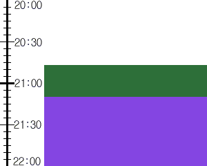 Y3n1:time table