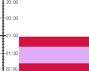 Y3valf1:time table