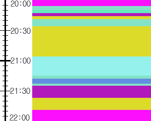 Y1b3:time table