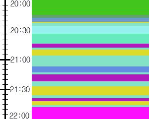 Y1c3:time table