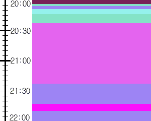 Y1l3:time table