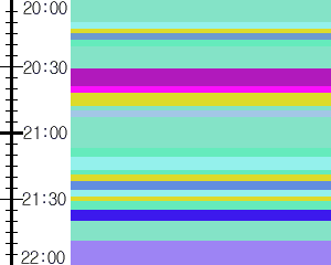 Y1l4:time table