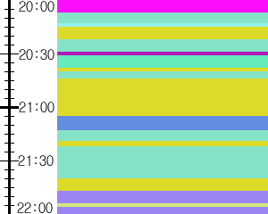 Y1l5:time table