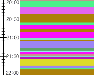 Y1valk1:time table