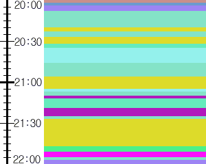 Y1valk2:time table