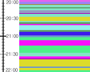 Y1valk3:time table