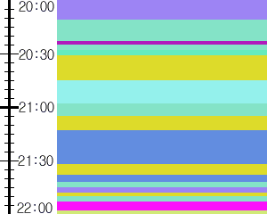 Y1valk5:time table