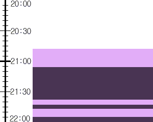 Y3n5:time table